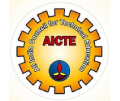 aicte